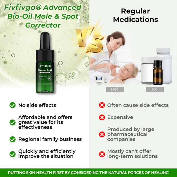 ✅ Official Store: Fivfivgo® Advanced Bio-Oil Mole & Spot Corrector
