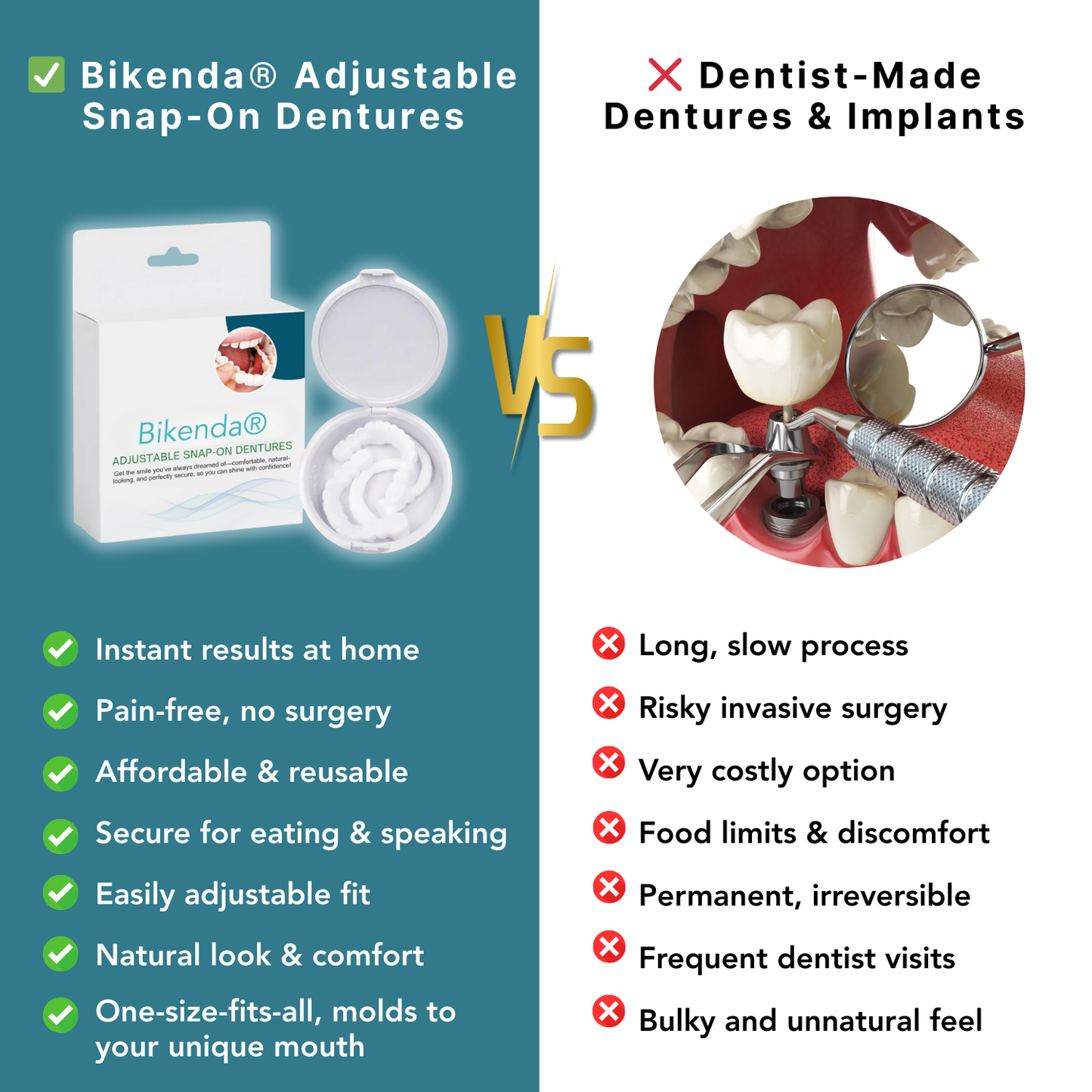 Bikenda® Adjustable Snap-On Dentures
