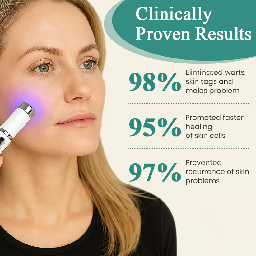 Bikenda® Mole and Wart Instant Removal Laser Pen