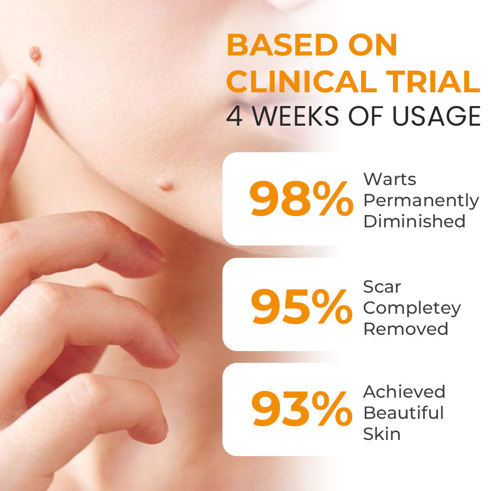 Fivfivgo® DermaErase Advanced Mole & Spot Removal Gel