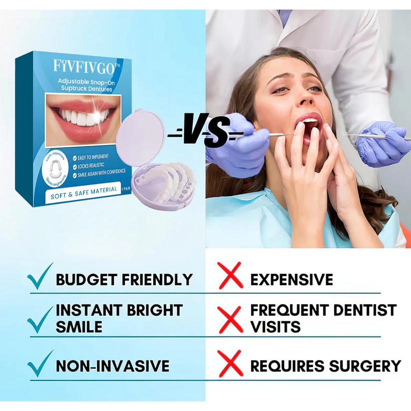 Fivfivgo® Adjustable Snap-On Dentures