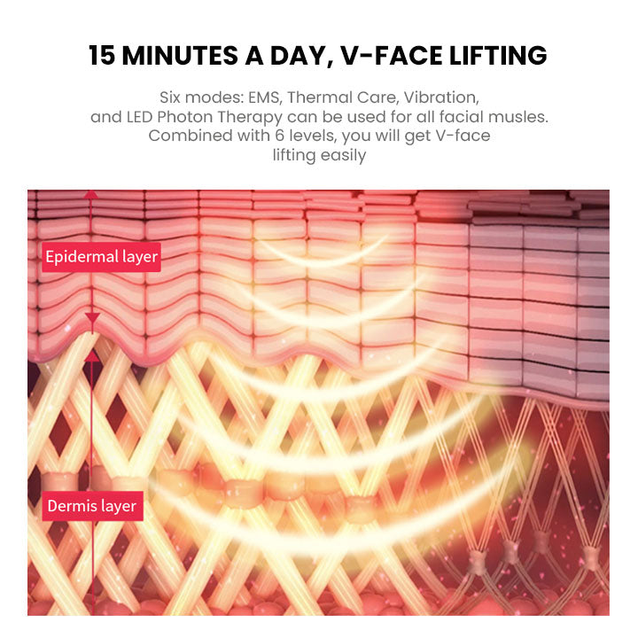 Handy V-Shape Face Massager