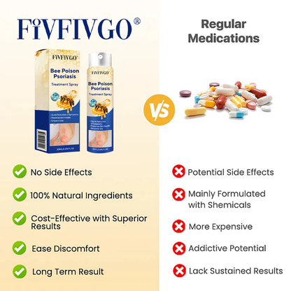 Fivfivgo® Bee Poison Psoriasis Treatment Spray