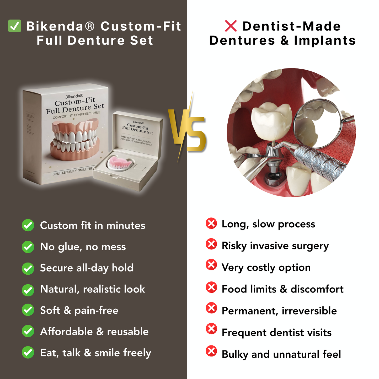 Bikenda® Custom-Fit Full Denture Set
