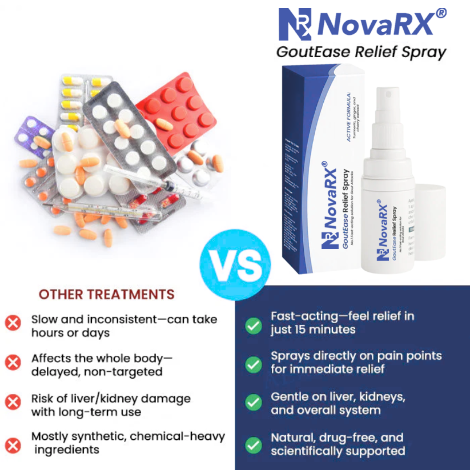 250903 NovaRX GoutEaseReliefSpray Img6