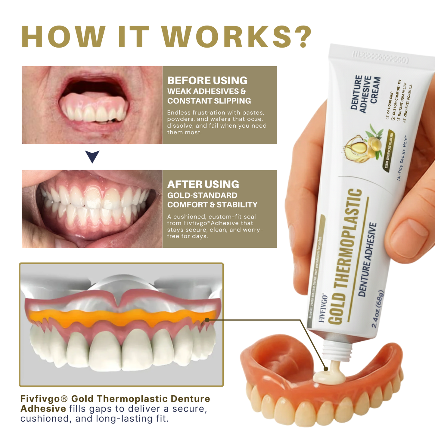 Fivfivgo® Gold Thermoplastic Denture Adhesive