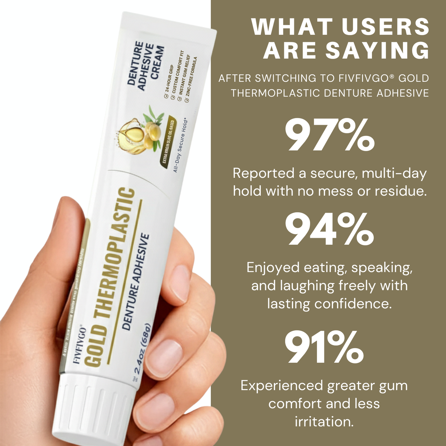Fivfivgo® Gold Thermoplastic Denture Adhesive