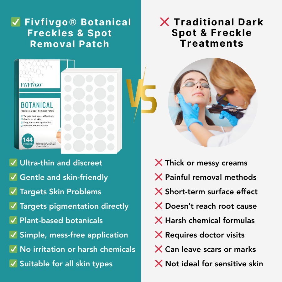 250911 Fivfivgo BotanicalFreckles SpotRemovalPatch Img6