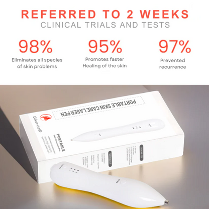 Bikenda® Portable Skin Care Laser Pen PRO