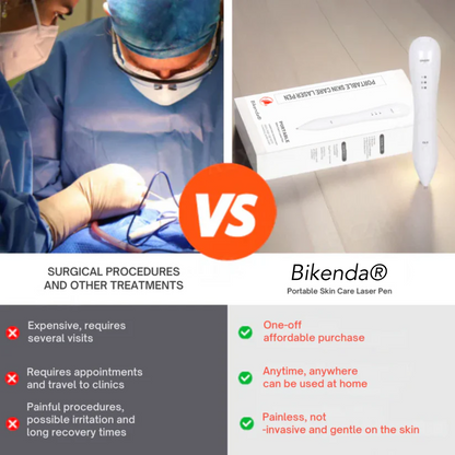 Bikenda® Portable Skin Care Laser Pen PRO