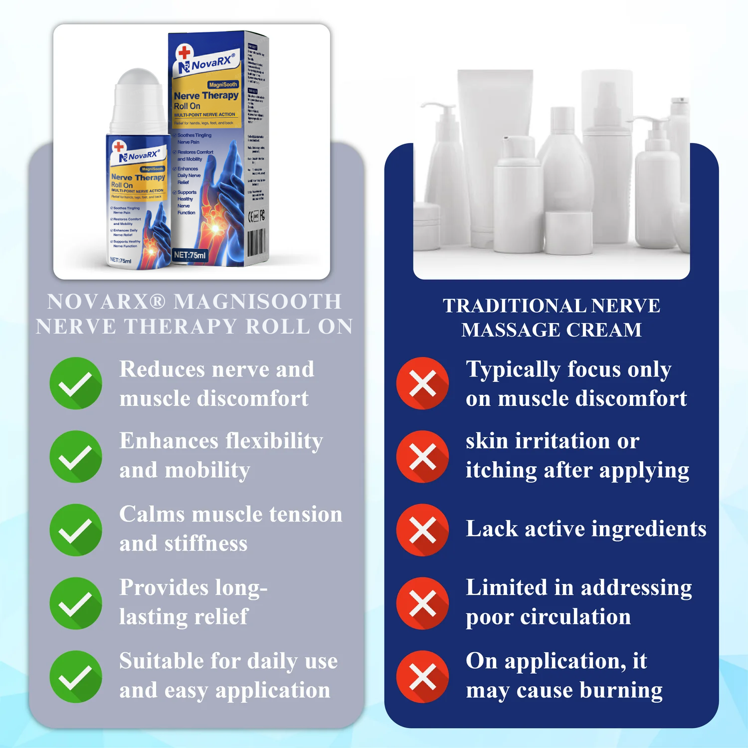 NovaRX® MagniSooth Nerve Therapy Roll On image NovaRX® MagniSooth Nerve Therapy Roll On