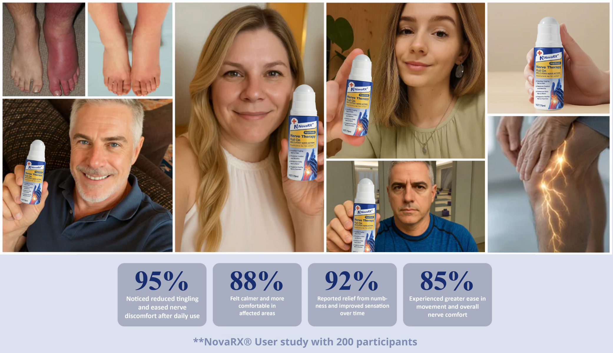NovaRX® MagniSooth Nerve Therapy Roll On image NovaRX® MagniSooth Nerve Therapy Roll On