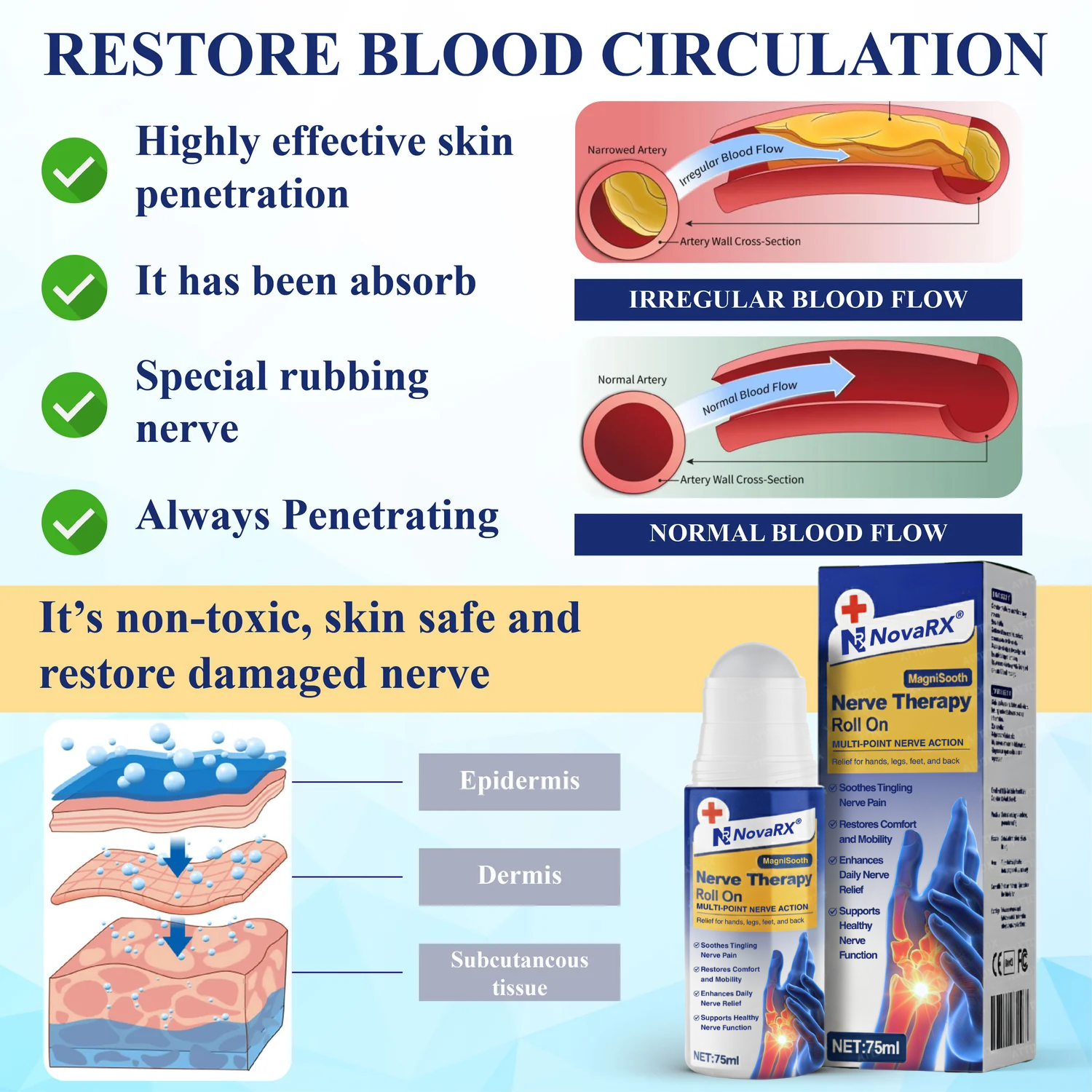 NovaRX® MagniSooth Nerve Therapy Roll On image NovaRX® MagniSooth Nerve Therapy Roll On