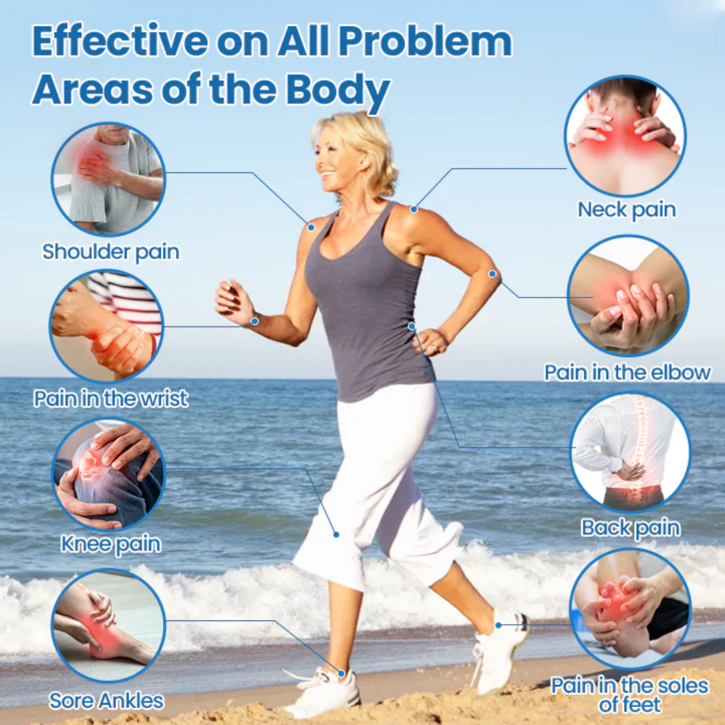 NovaRX® BPC-157 Joint Repair Cream