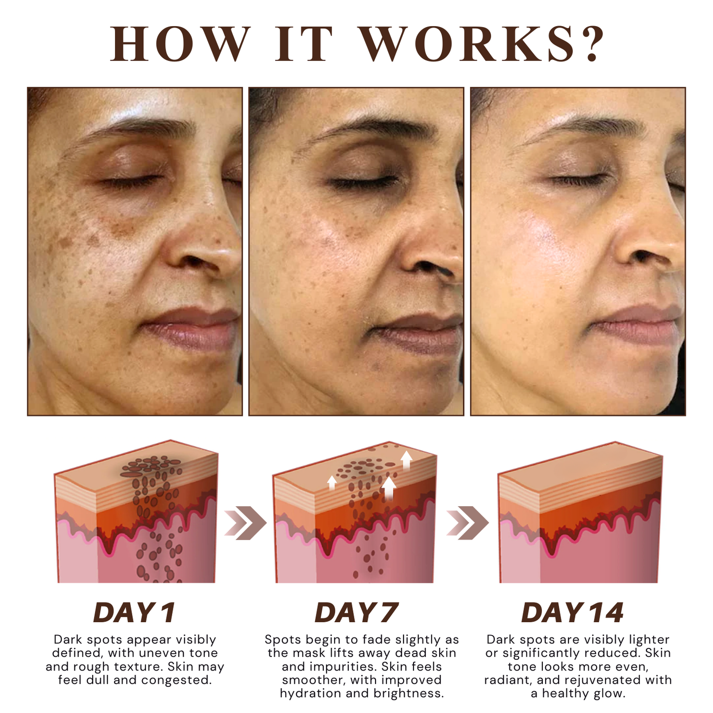 Fivfivgo® Herbal Spots Peel-Off Facial Mask
