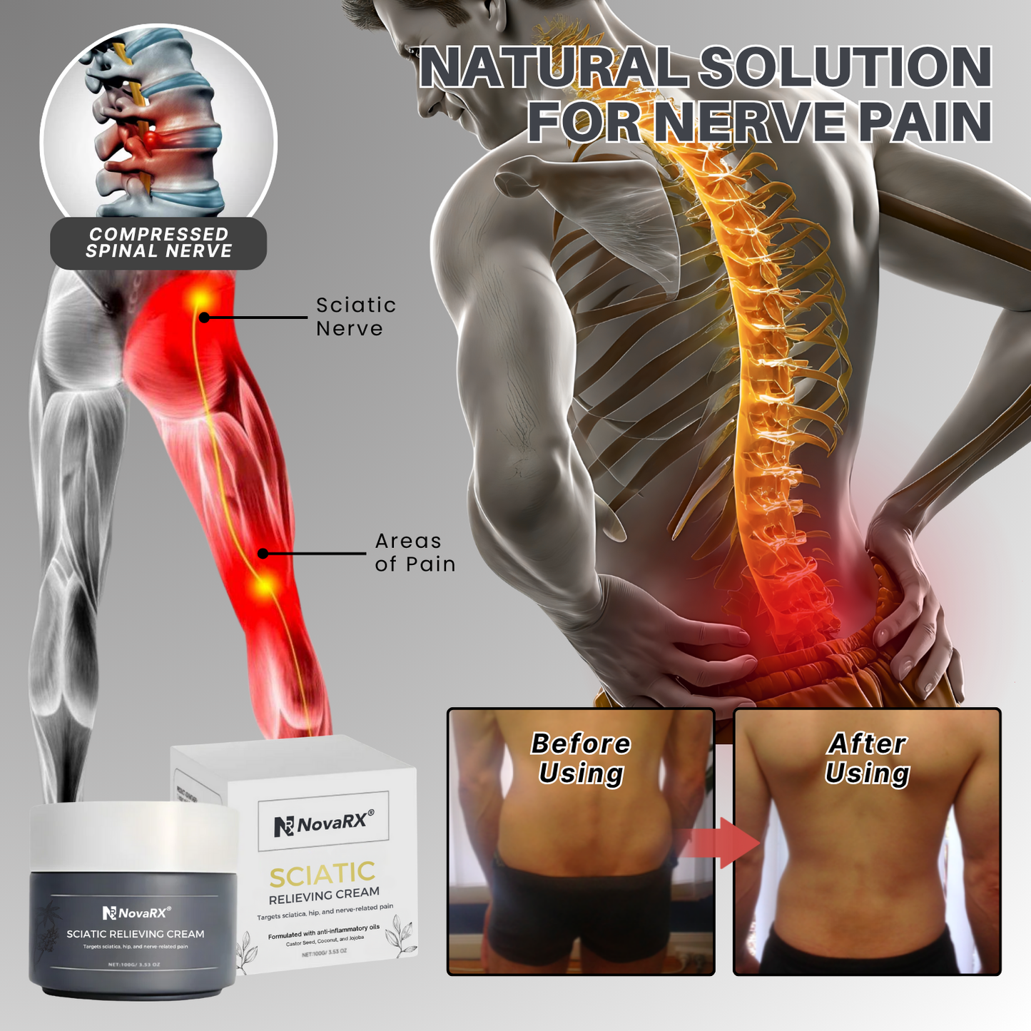 NovaRX® Sciatic Relieving Cream