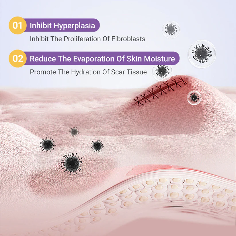 Fivfivgo® Hyaluronic Acid Nano Microneedle Repair Tape (Treatment of old and new scars, reduction of surgical scars, stretch marks, keloids, acne, burns, warts, dermatomes and varicose veins)