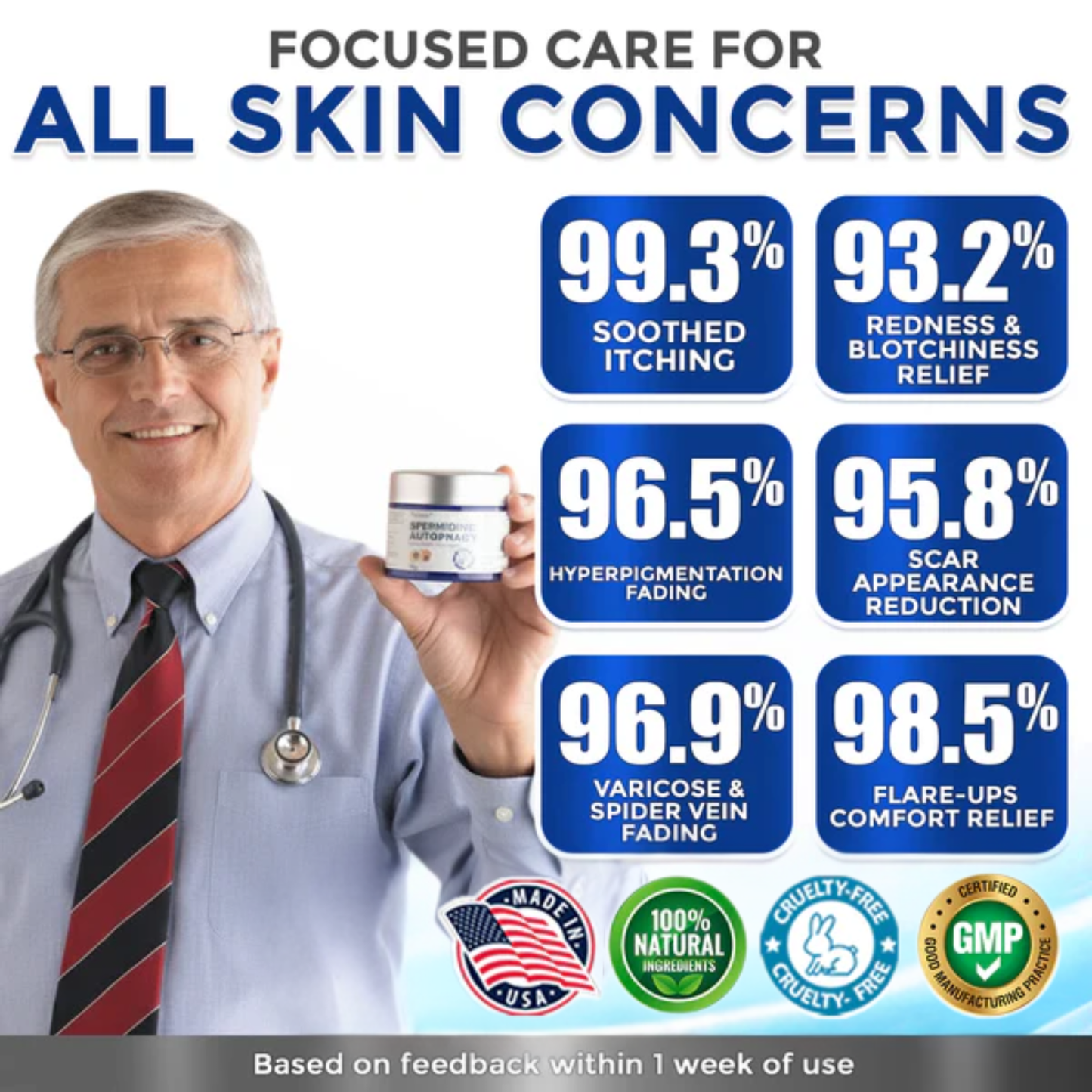 Fivfivgo® Spermidine Autophagy Comprehensive Cream (Treats Skin Tags, Warts, Eczema, Pigmentation, Keratosis)