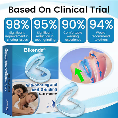 Bikenda® DreamGuard Anti-Snoring & Teeth Grinding Teeth Protector