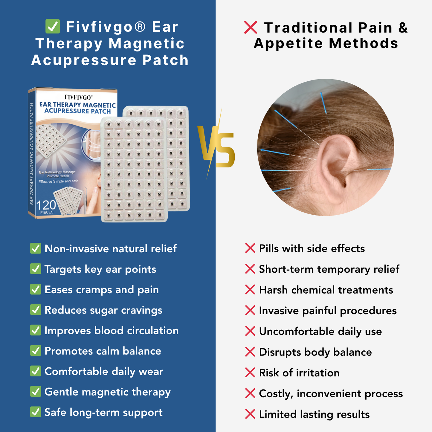 Fivfivgo® Ear Therapy Magnetic Acupressure Patch