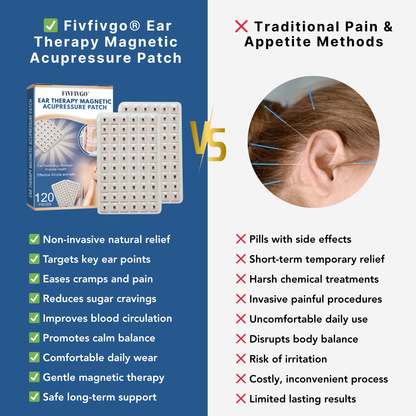 Fivfivgo® Ear Therapy Magnetic Acupressure Patch