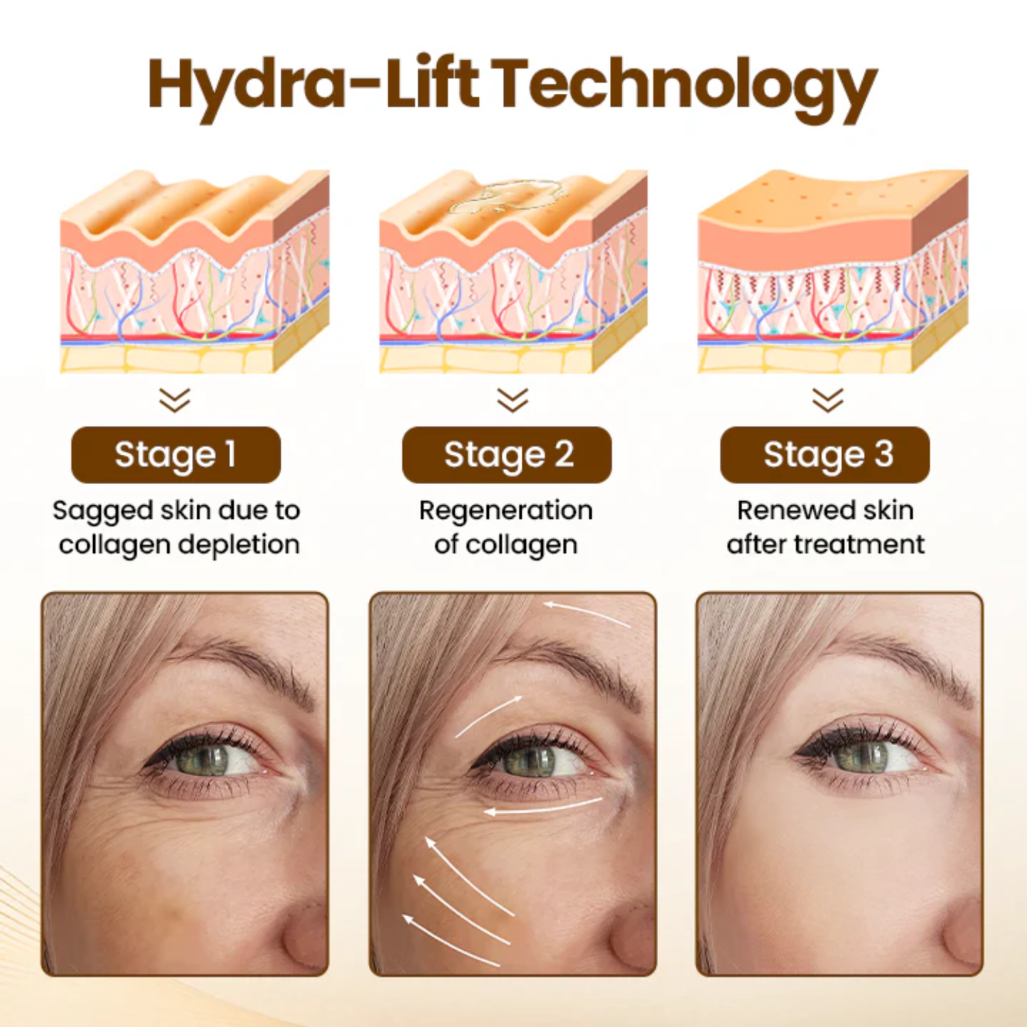 Fivfivgo® Liftora 10s Wrinkle Serum