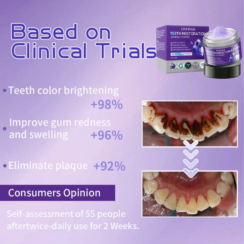 Fivfivgo® Teeth Restoration Mineral Powder