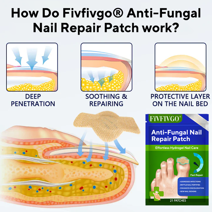 Fivfivgo® Anti-Fungal Nail Repair Patch