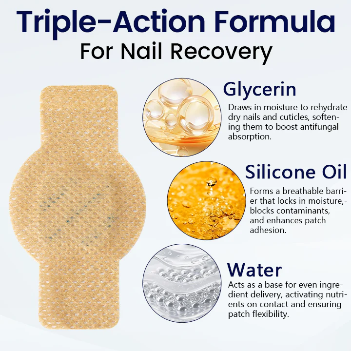 Fivfivgo® Anti-Fungal Nail Repair Patch