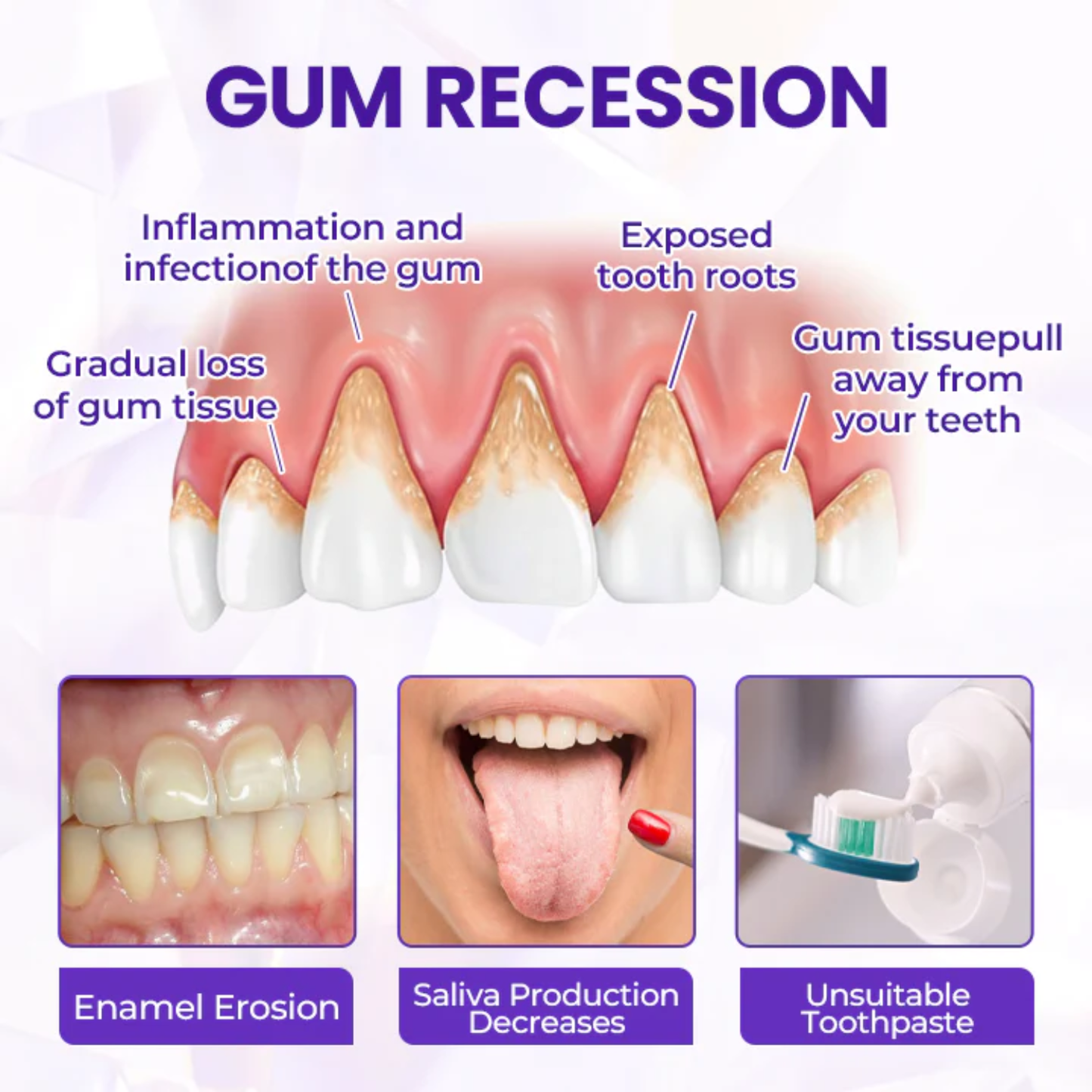 Fivfivgo® BeeRenew Advanced Gum Healing Toothpaste