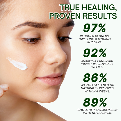 Fivfivgo® DermaPure Tea Tree Healing Cream