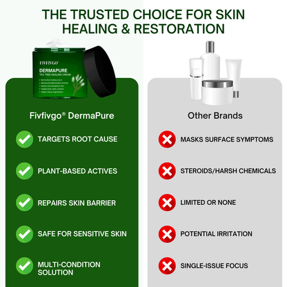 Fivfivgo® DermaPure Tea Tree Healing Cream