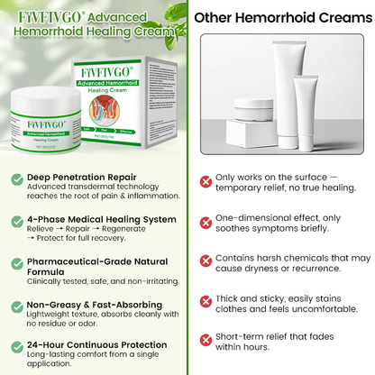 Fivfivgo® Advanced Hemorrhoid Healing Cream