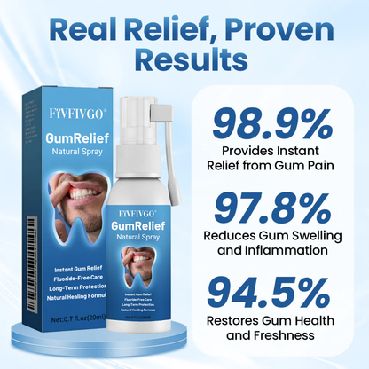 Fivfivgo® GumRelief Natural Spray