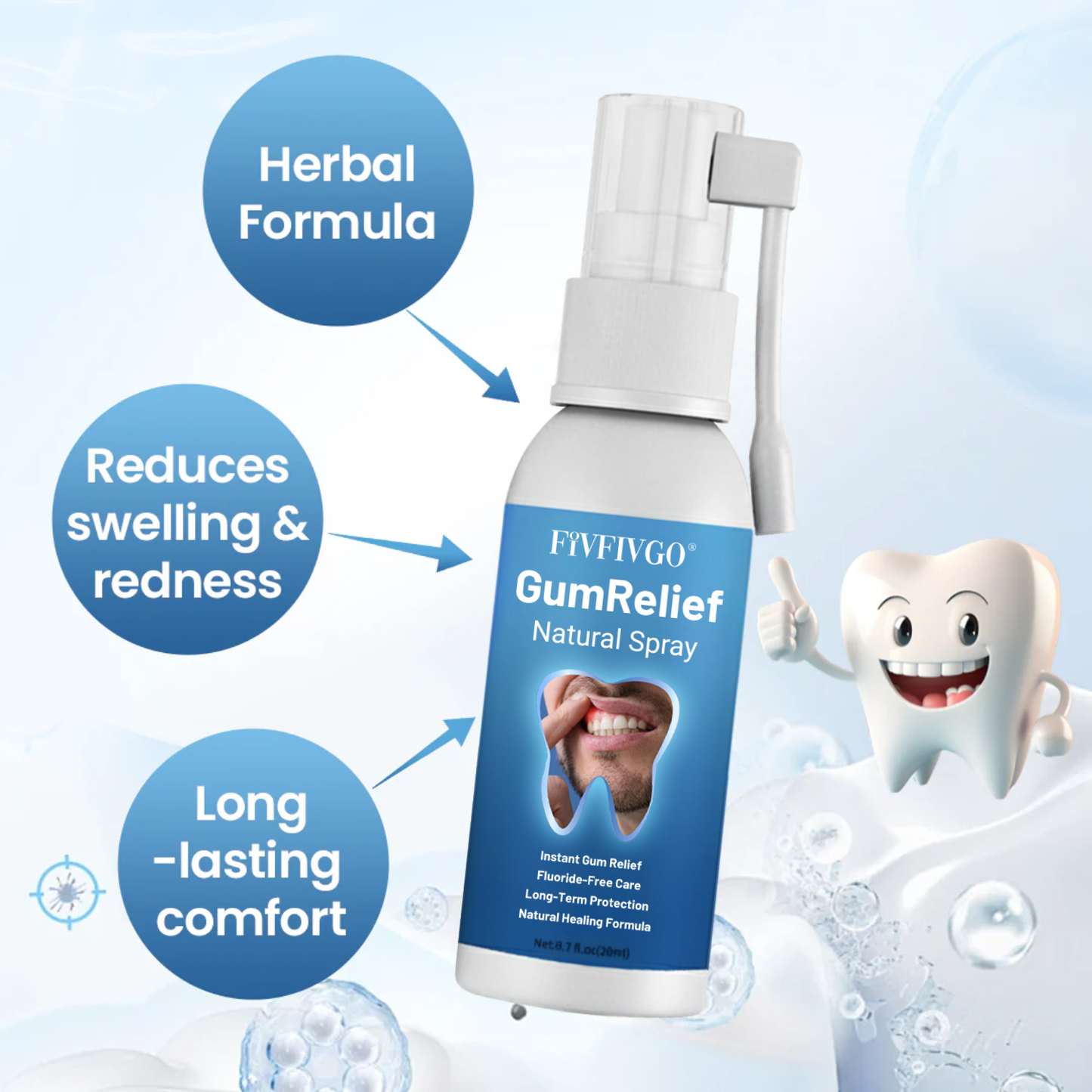 Fivfivgo® GumRelief Natural Spray