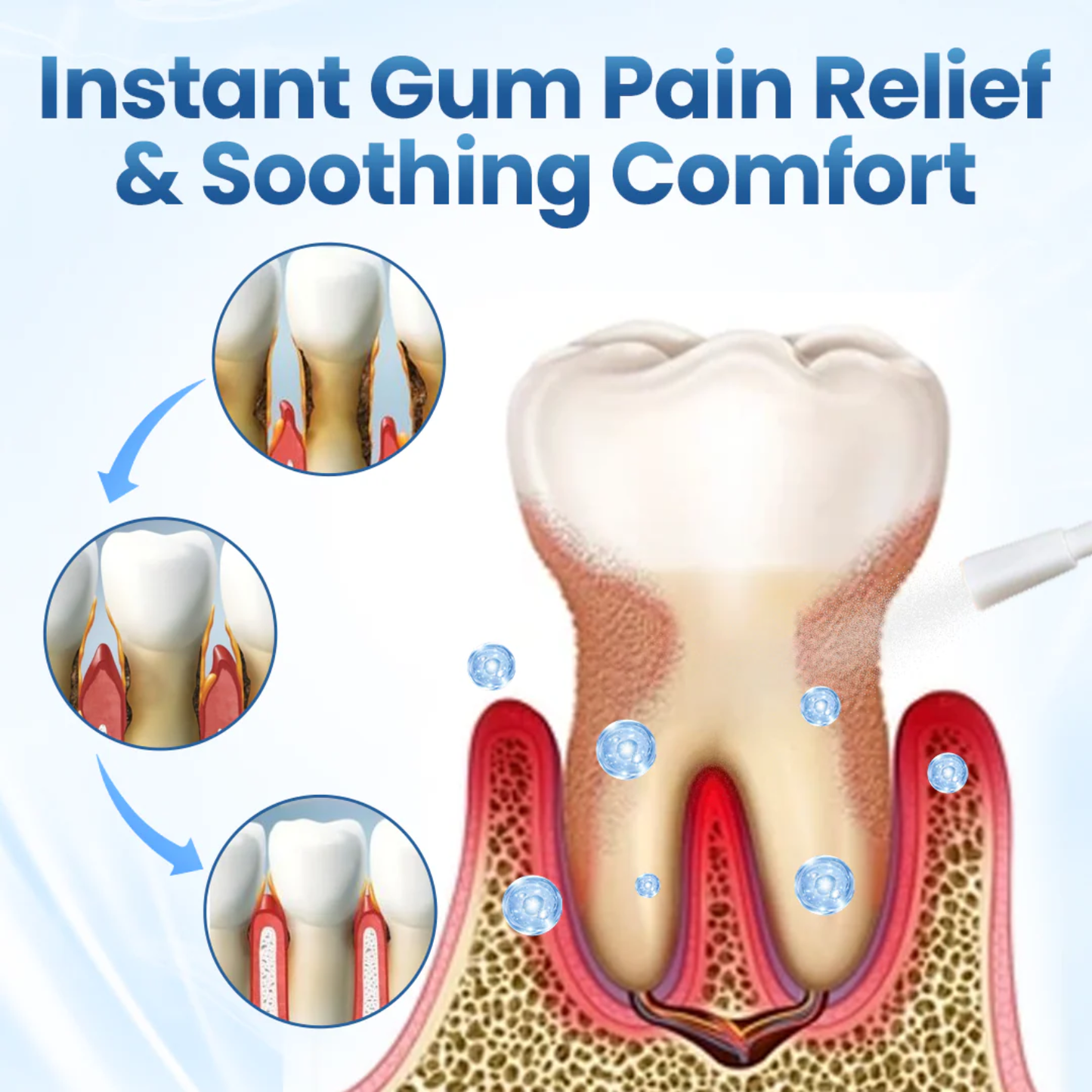 Fivfivgo® GumRelief Natural Spray