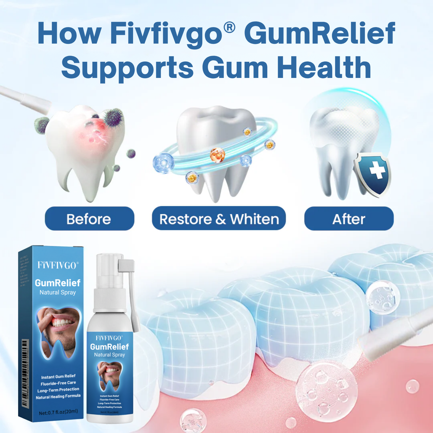 Fivfivgo® GumRelief Natural Spray