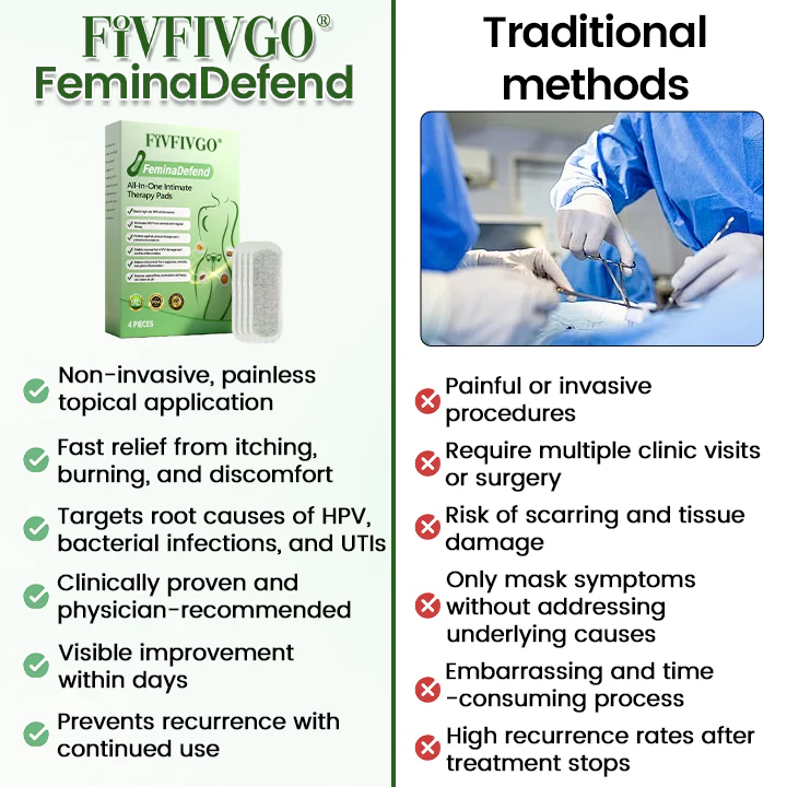 Fivfivgo® FeminaDefend All-In-One Intimate Therapy Pads