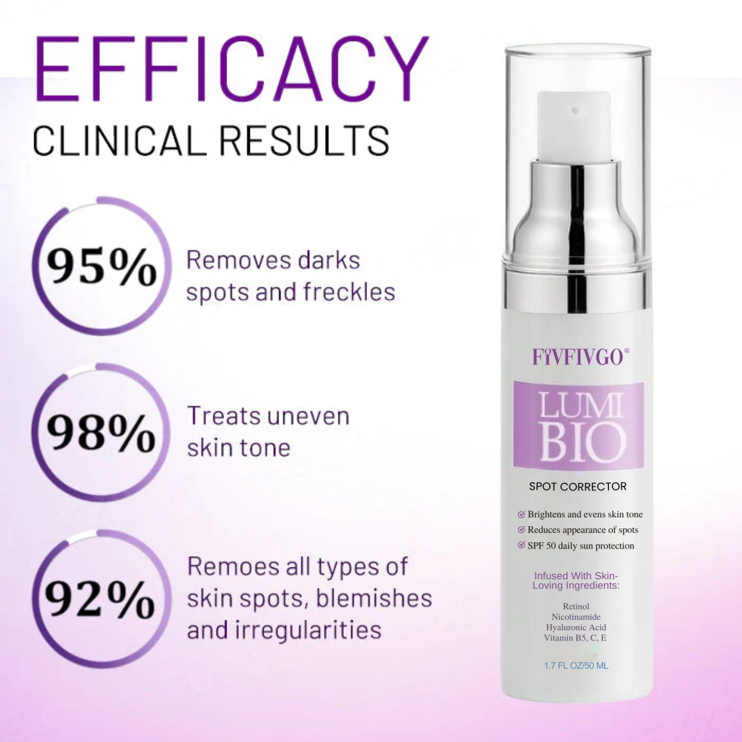 Fivfivgo® Lumi-Bio Spot Corrector
