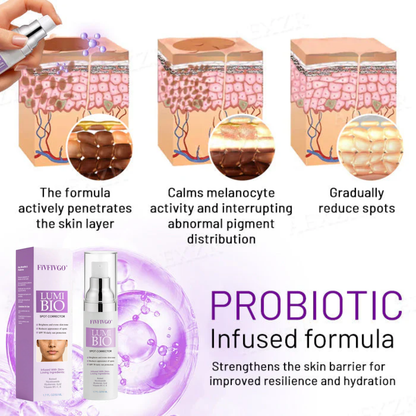 Fivfivgo® Lumi-Bio Spot Corrector