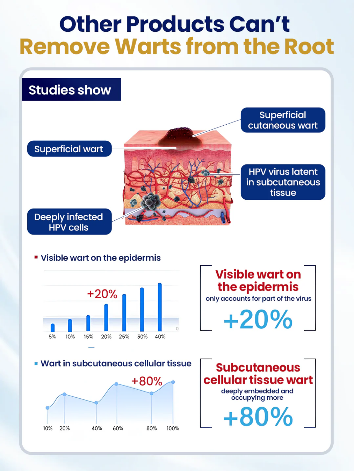 Fivfivgo® ChillErase Bump Renewal Spray image Fivfivgo® ChillErase Bump Renewal Spray