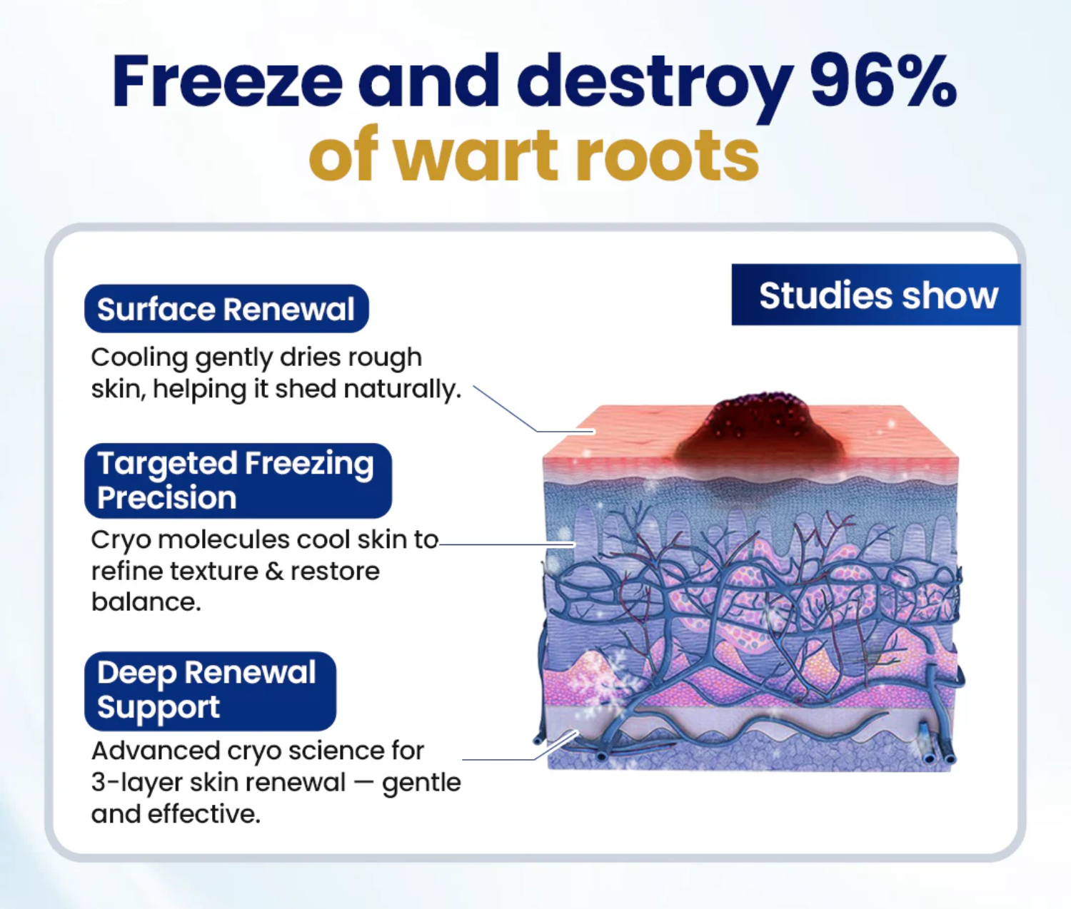 Fivfivgo® ChillErase Bump Renewal Spray image Fivfivgo® ChillErase Bump Renewal Spray