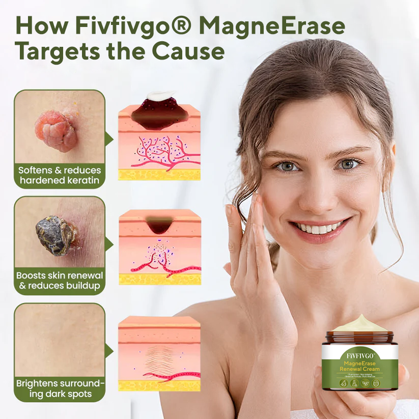Fivfivgo® MagneErase Renewal Cream