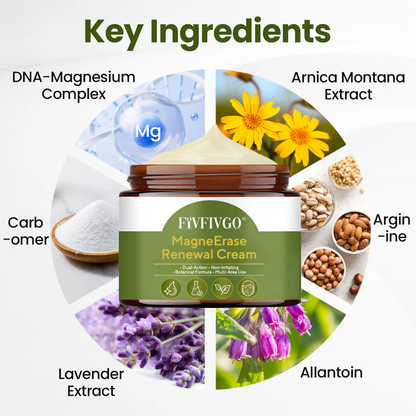 Fivfivgo® MagneErase Renewal Cream