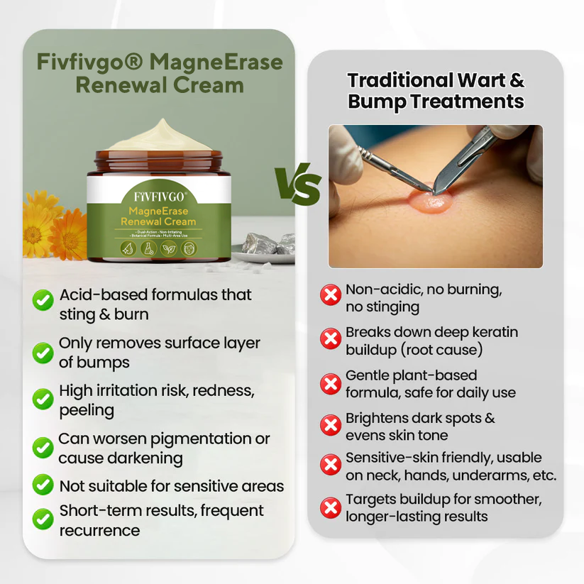 Fivfivgo® MagneErase Renewal Cream