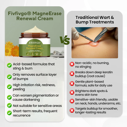 Fivfivgo® MagneErase Renewal Cream