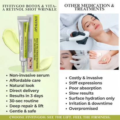 Fivfivgo® Botox & Vita-A Retinol Shot Wrinkle - Lift Tightening Cream