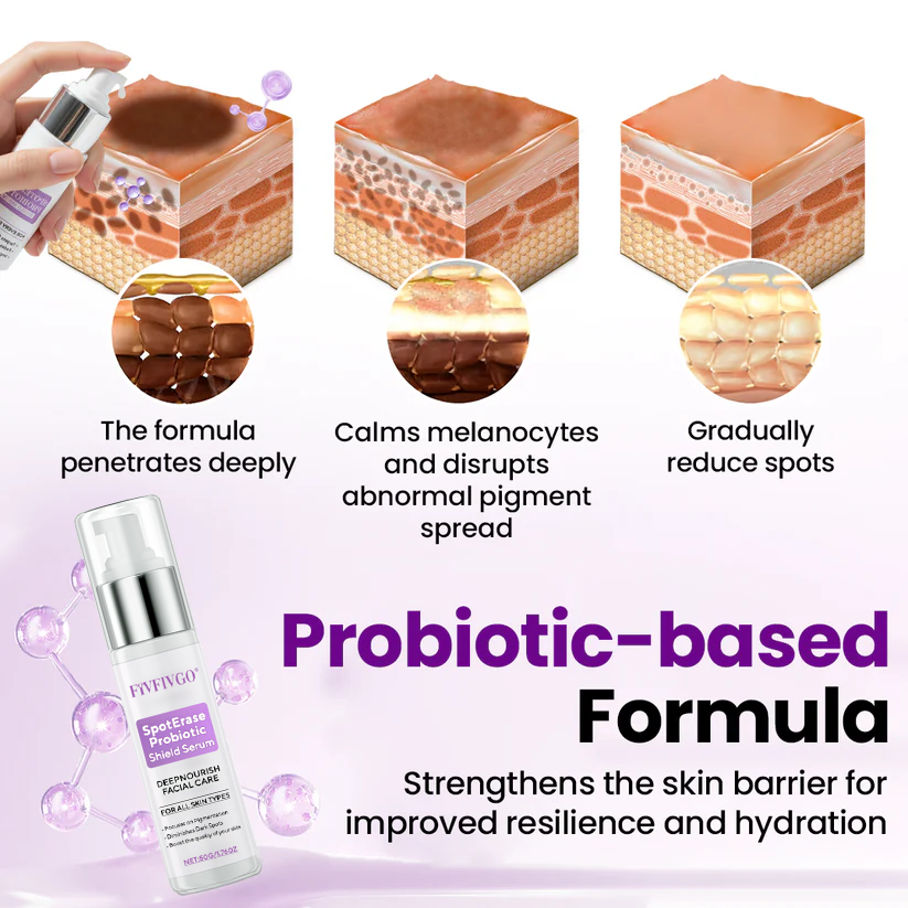 Fivfivgo® SpotErase Probiotic Shield Serum