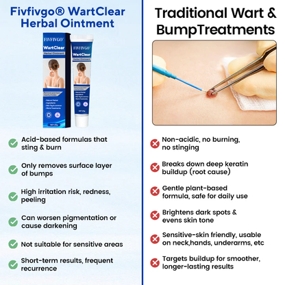 Fivfivgo® WartClear Herbal Ointment