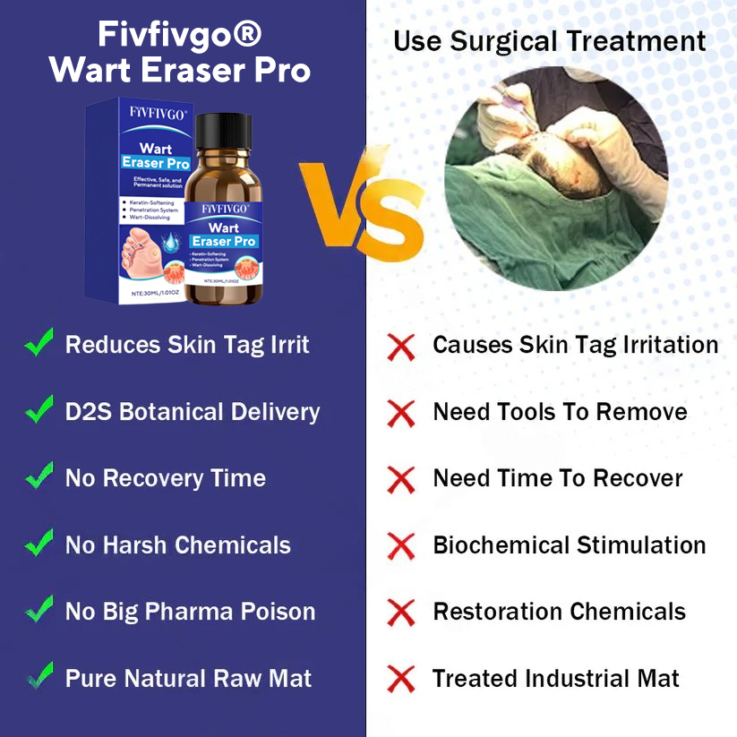 Fivfivgo® Wart Eraser Pro